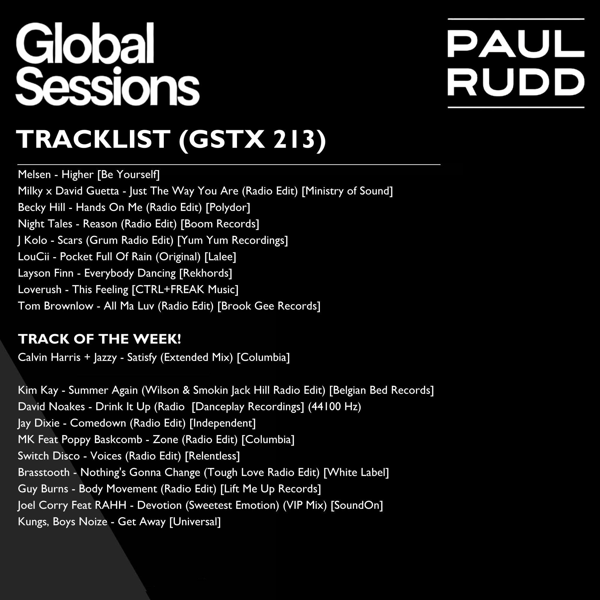 Globalsessions